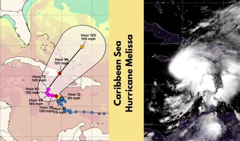 Hurricane Melissa Understanding the Storm and Its Impact