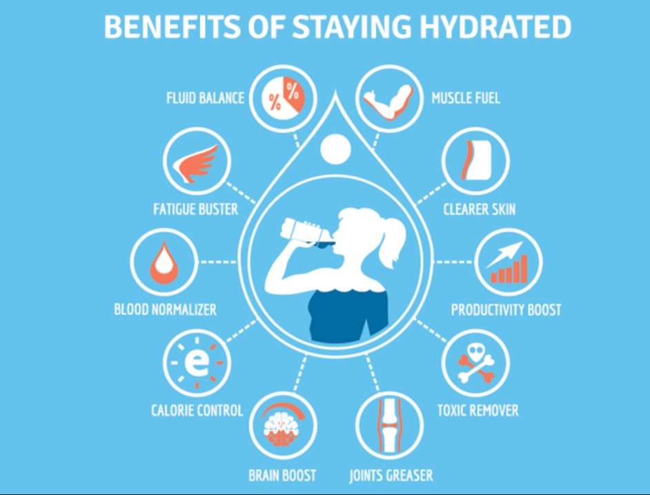 TimesHealthMag Nutrition