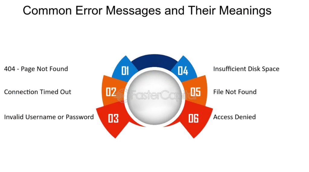can't login to centurylink email